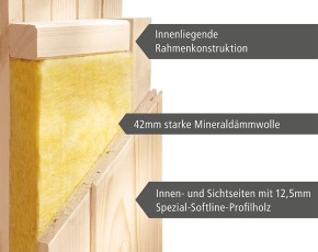 Karibu Innensauna Sodin + Dachkranz + 9kW Bio-Kombiofen + externe Steuerung - 68mm Elementsauna - Ganzglastür graphit