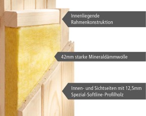 Karibu Innensauna Nanja + 3,6kW Plug&Play Saunaofen + integrierte Steuerung - 68mm Elementsauna - Ganzglastür graphit - Ecksauna - 230V Sauna