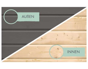 Karibu Holz-Gartenhaus Tintrup - 28mm Elementhaus - 2-Raum-Gartenhaus - Flachdach - terragrau