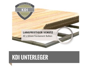 Karibu Holz-Gartenhaus Kerko 3 + 2,4m Anbaudach + Rückwand - 19mm Elementhaus - Flachdach - terragrau