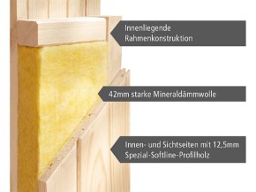 Karibu Innensauna Larin + 4,5kW Saunaofen + integrierte Steuerung - 68mm Elementsauna - Ganzglastür bronziert - Ecksauna