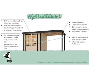 Karibu Hybrid-Gartenhaus Jupiter A + 2,4m Anbaudach - 19mm Elementhaus - Geräteschuppen - Flachdach - natur/weiß