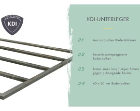 Karibu Holz-Gartenhaus Retola 3 + Anbauschrank - 19mm Elementhaus - Flachdach - terragrau