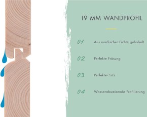 Karibu Holz-Gartenhaus Retola 2 + Anbauschrank + 2,4m Anbaudach - 19mm Elementhaus - Flachdach - terragrau