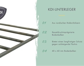 Karibu Holz-Gartenhaus Multi + Schrank + Anbaudach- 28mm Elementhaus - Satteldach - terragrau