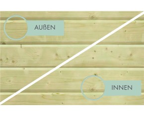 Karibu Achteck Holzpool 2A + Filterpaket