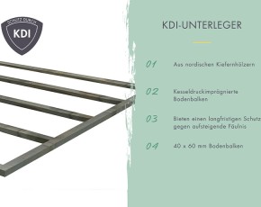 Karibu Hybrid-Gartenhaus Merkur D - 19mm Elementhaus - 2-Raum-Gartenhaus - Pultdach - wassergrau/weiß