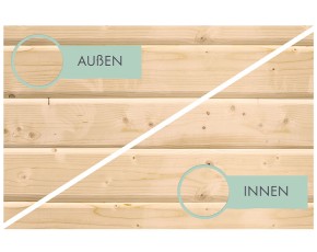 Karibu Holz-Gartenhaus Trittau 4 + 3,3m Anbaudach + Rückwand + Seitenwand - 38mm Blockbohlenhaus - Gartenhaus Lounge - Pultdach - natur