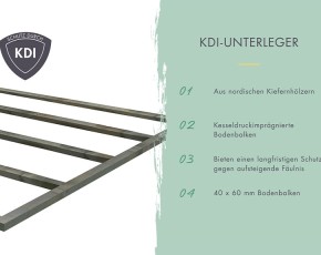Karibu Holz-Gartenhaus Trittau 4 - 38mm Blockbohlenhaus - Pultdach - natur